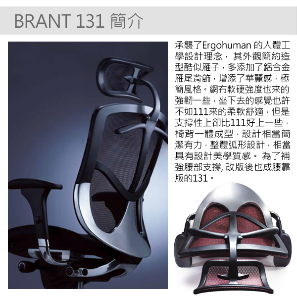 BRANT 131 簡介承襲了Ergohuman 的人體工學設計理念其外觀簡約造型酷似雁子多添加了鋁合金雁尾背飾,增添了華麗感,極簡風格。網強度也來的強韌一些,坐下去的感覺也許不如111來的柔軟舒適,但是支撐性上卻比111好上一些,椅背一體成型,設計相當簡潔有力,整體弧形設計,相當具有設計美學質感。 為了補強腰部支撐,改後也成腰靠版的131。