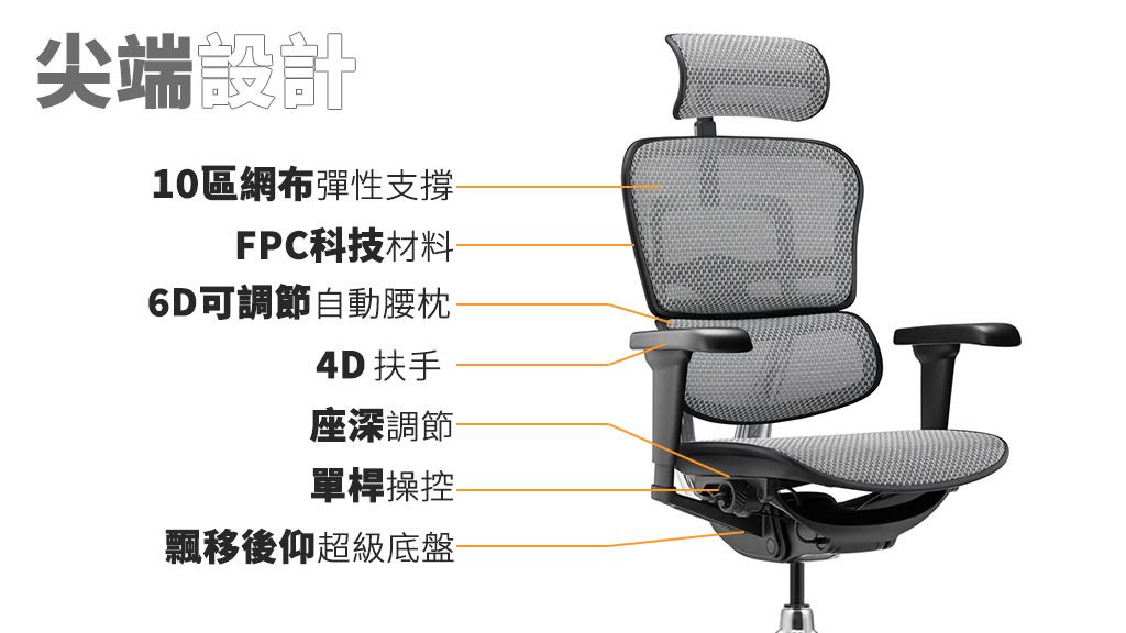 尖端設計10區網布彈性支撐FPC科技材料6D可調節自動腰枕4D 扶手座深調節 單桿操控飄移後仰超級底盤T