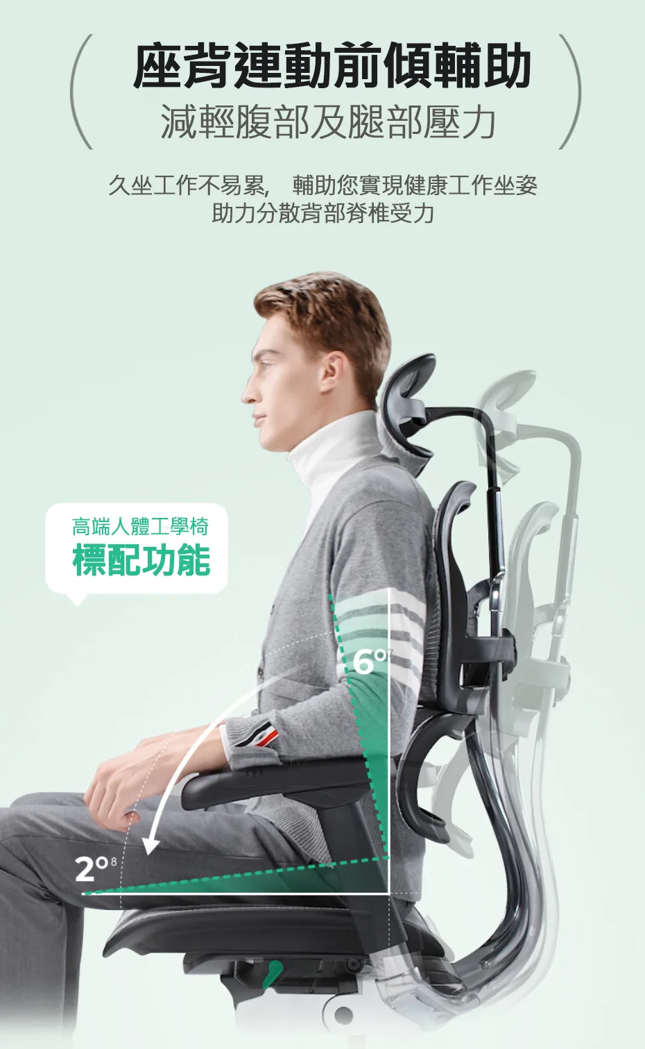 座背連動前傾輔助減輕腹部及腿部壓力久坐工作不易累,輔助您實現健康工作坐姿助力分散背部脊椎受力高端人體工學椅標配功能6
